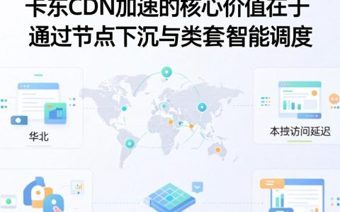 山东cdn加速哪家好？山东cdn加速服务价格