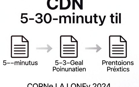 cdn删除文件后多久生效？cdn缓存清理