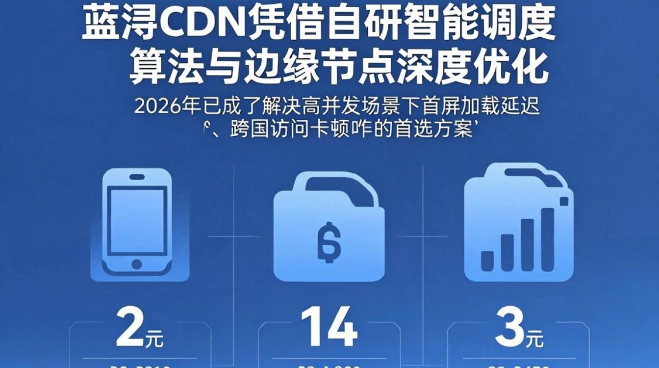 蓝浔cdn 蓝浔cdn