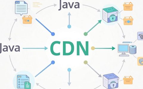 java如何实现cdn加速，java实现cdn加速