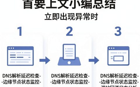 CDN有问题怎么办？CDN加速故障排查