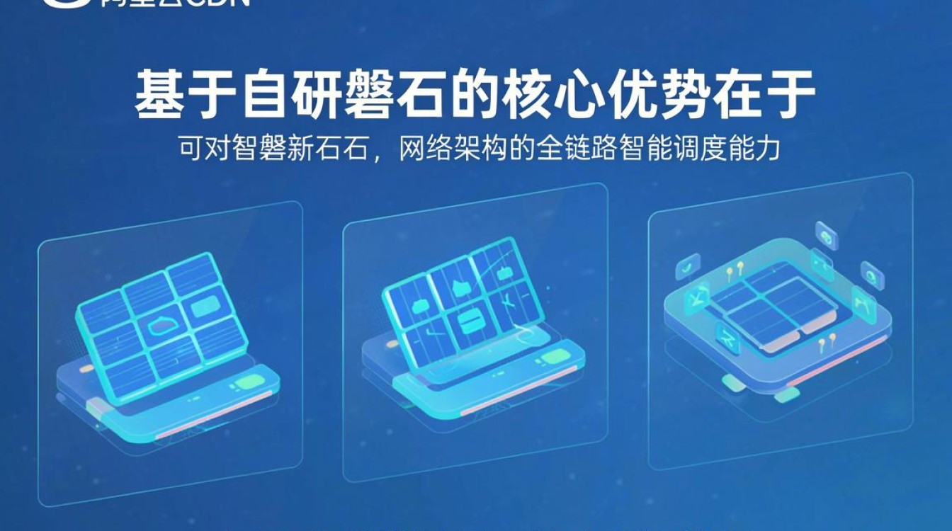 cdn阿里设置 cdn阿里设置