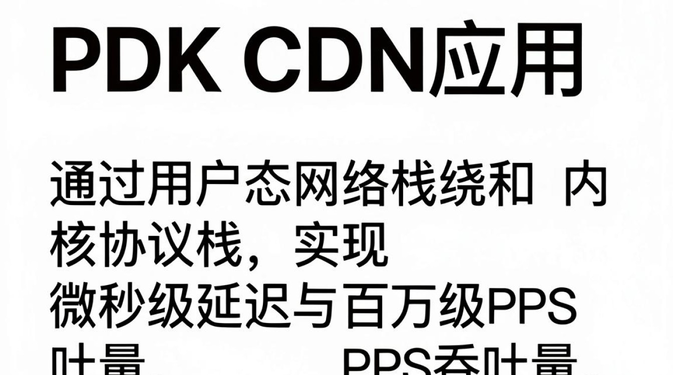 dpdk cdn 应用 dpdk cdn 应用
