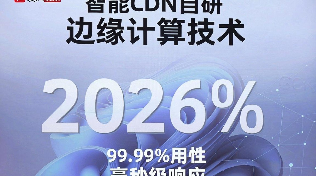 搜狐视频cdn 搜狐视频cdn