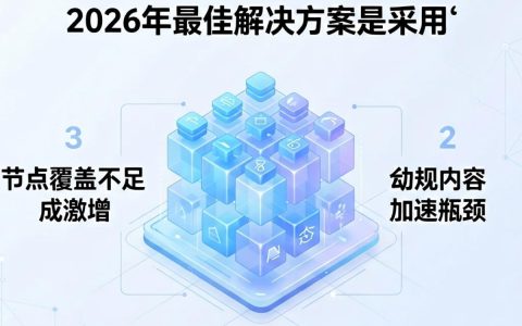 国内cdn问题怎么解决？国内cdn加速哪家强