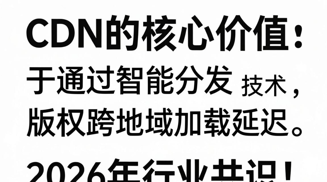 字体设计 cdn 字体设计 cdn