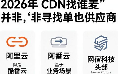 cdn找谁买，CDN服务商怎么选