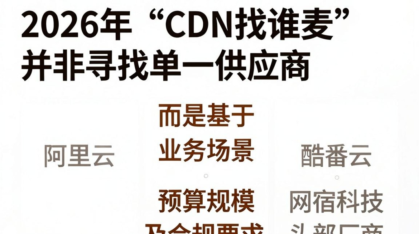 cdn找谁麦 cdn找谁麦