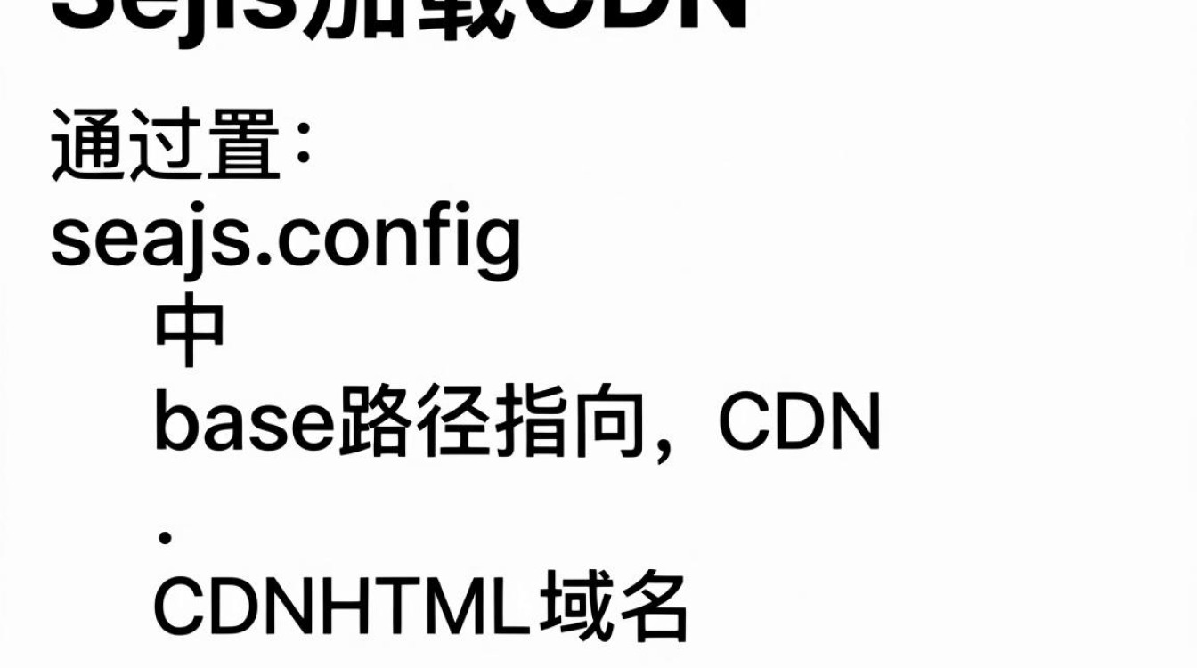 Seajs加载cdn Seajs加载cdn