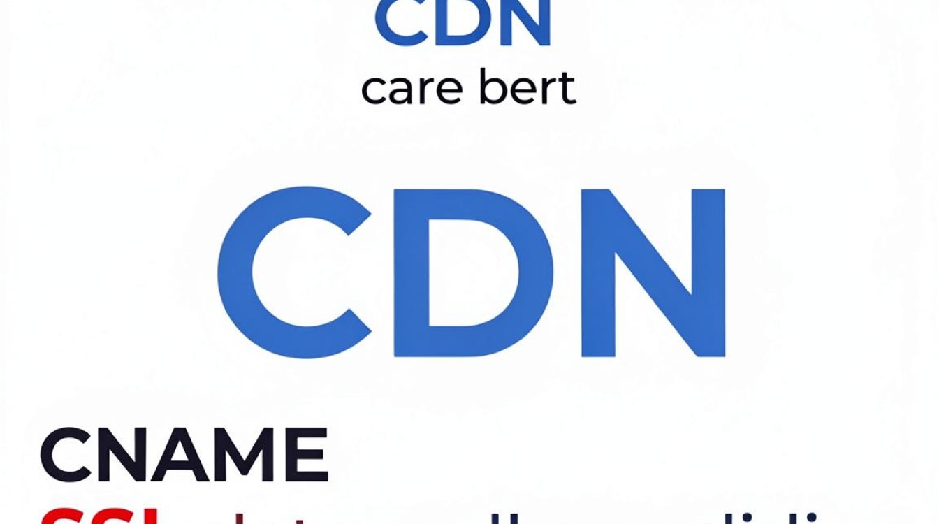 怎样访问cdn