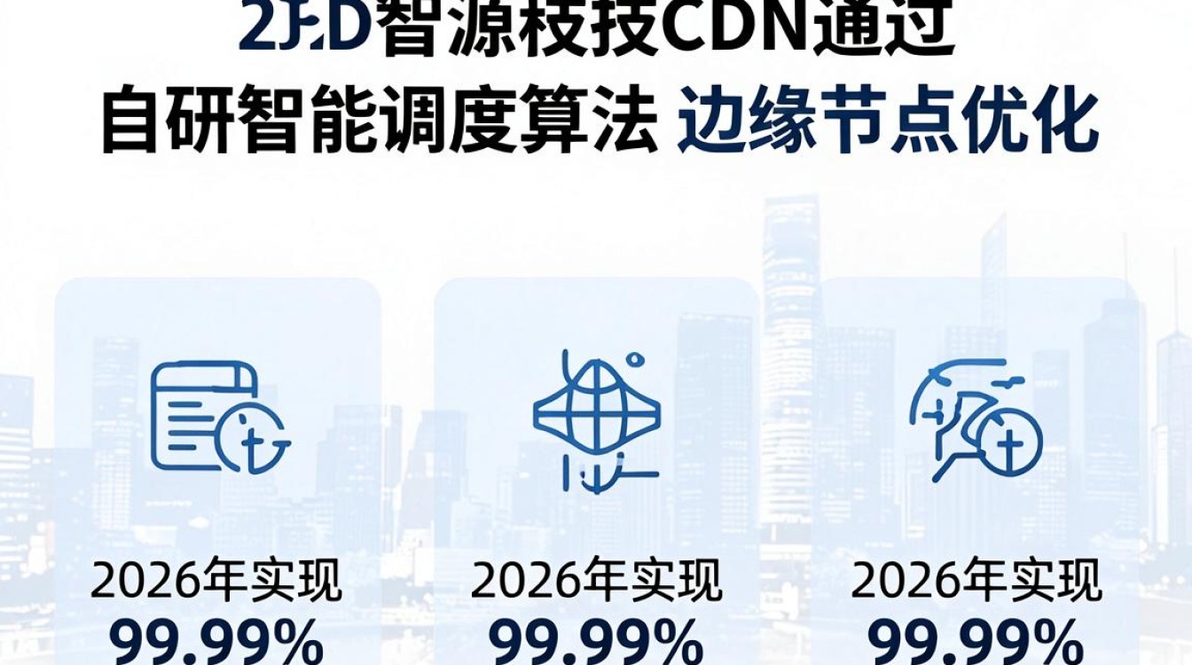 思源科技 cdn 思源科技 cdn