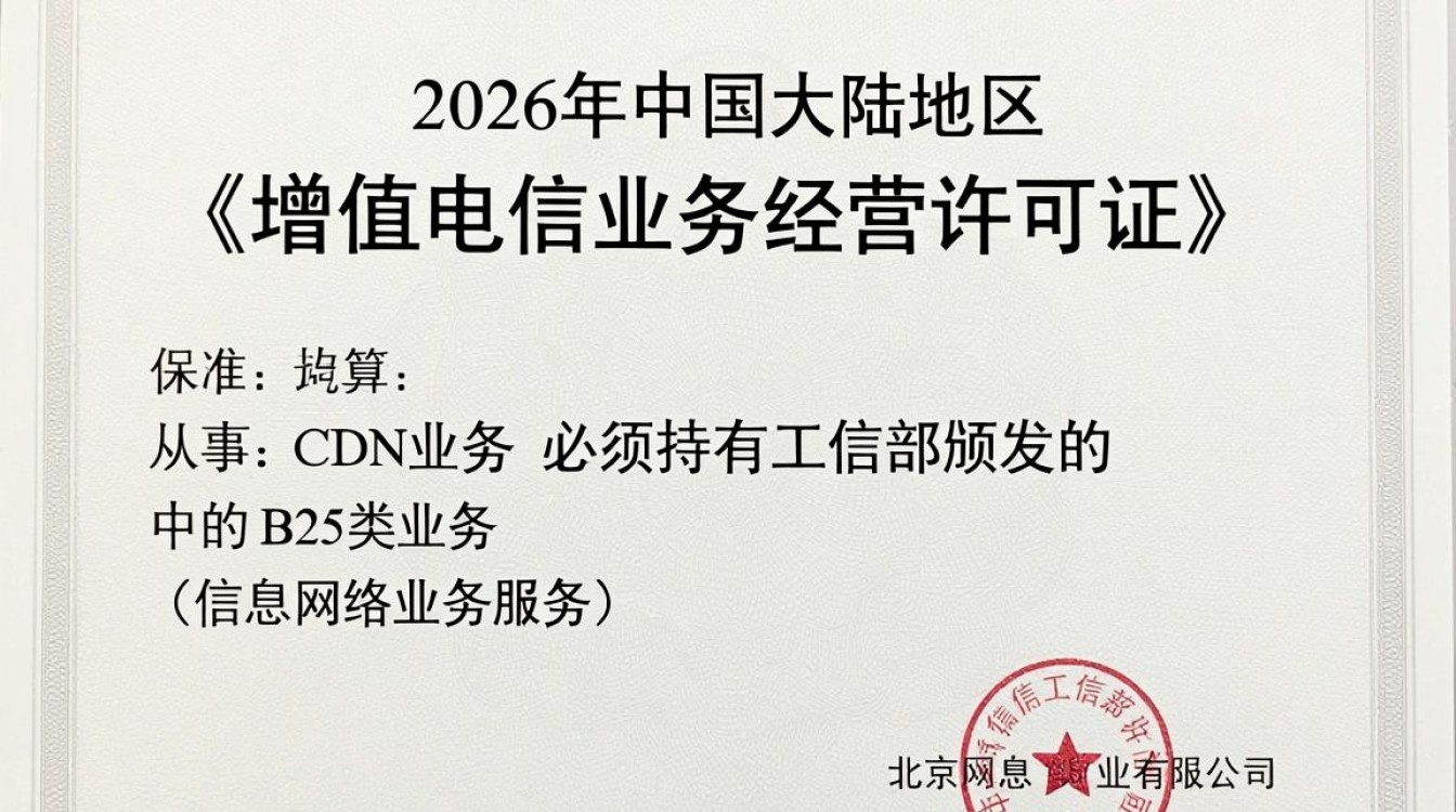 cdn牌照图片 cdn牌照图片