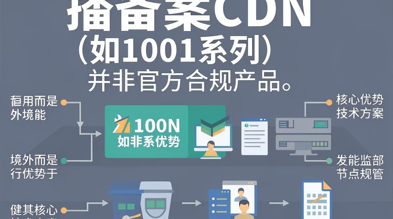 免备案cdn1001免备案cdn 免备案cdn1001免备案cdn