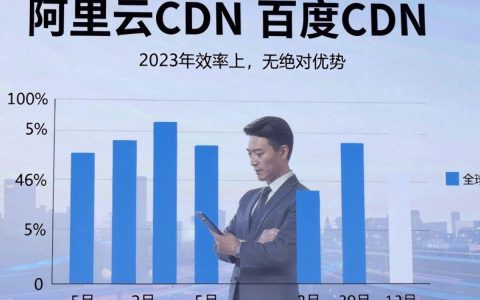 阿里云cdn百度cdn收录，为什么百度不收录阿里云CDN