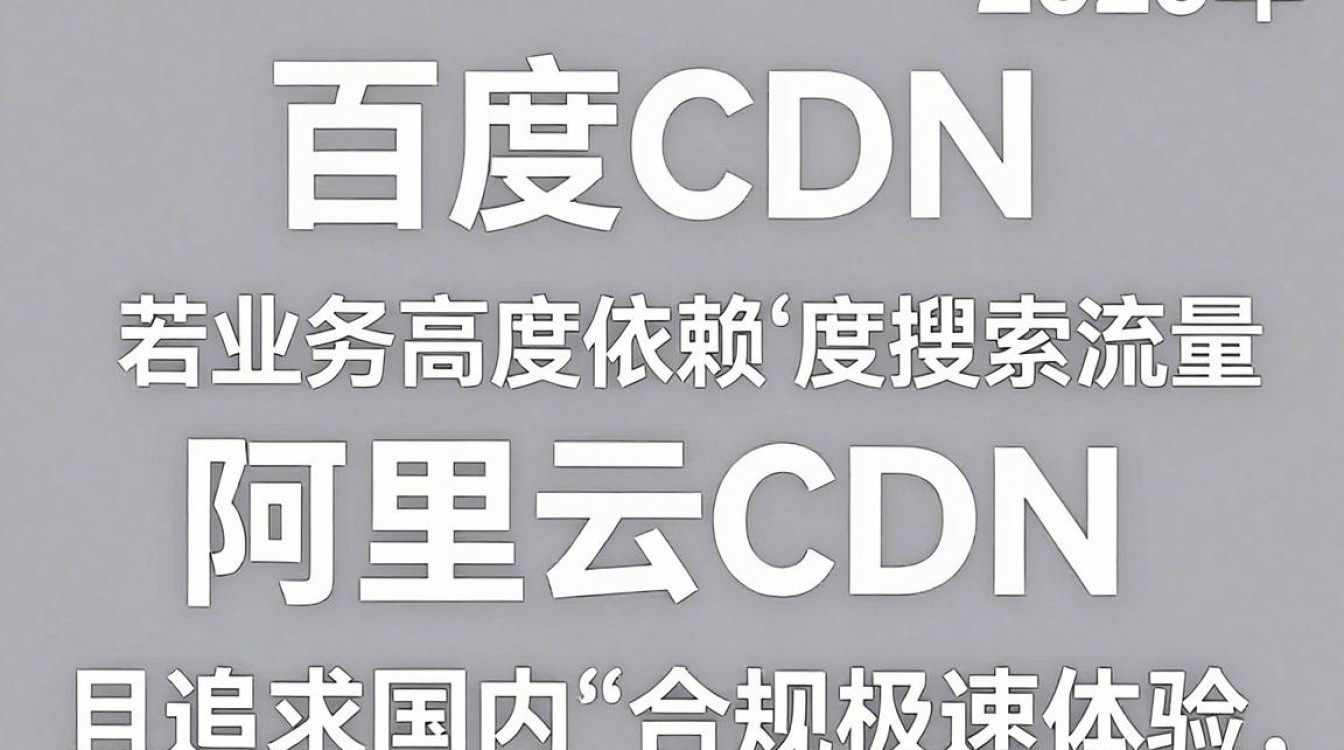 百度cdn阿里云cdn 百度cdn阿里云cdn