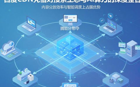 百度cdn与腾讯cdn哪个好，百度cdn和腾讯cdn区别