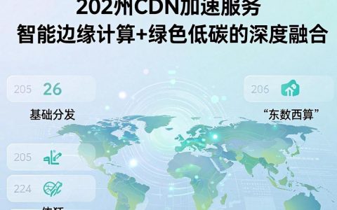 贵州CDN加速服务怎么样，贵州CDN