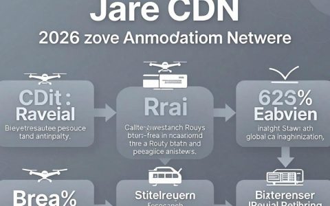 jare cdn是什么，jare cdn加速服务怎么使用