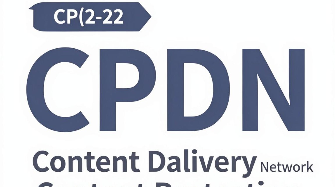 cp cdn cp cdn