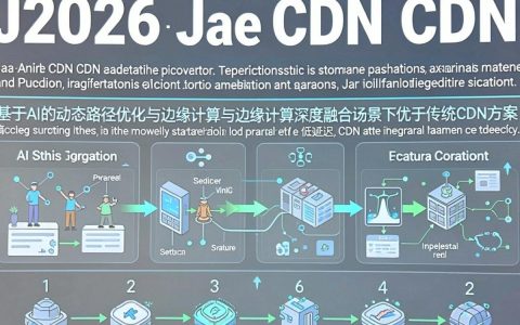 jae cdn是什么，jae cdn加速服务效果怎么样