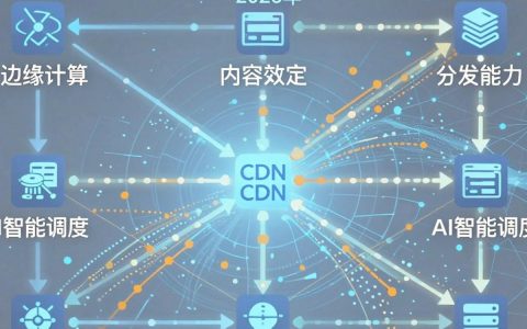 cdn尺码怎么选？cdn尺码对照表