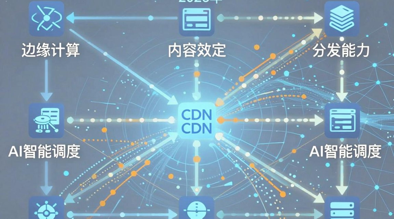 cdn尺码 cdn尺码