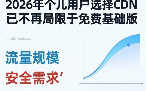 cdn个人能用吗，cdn加速服务