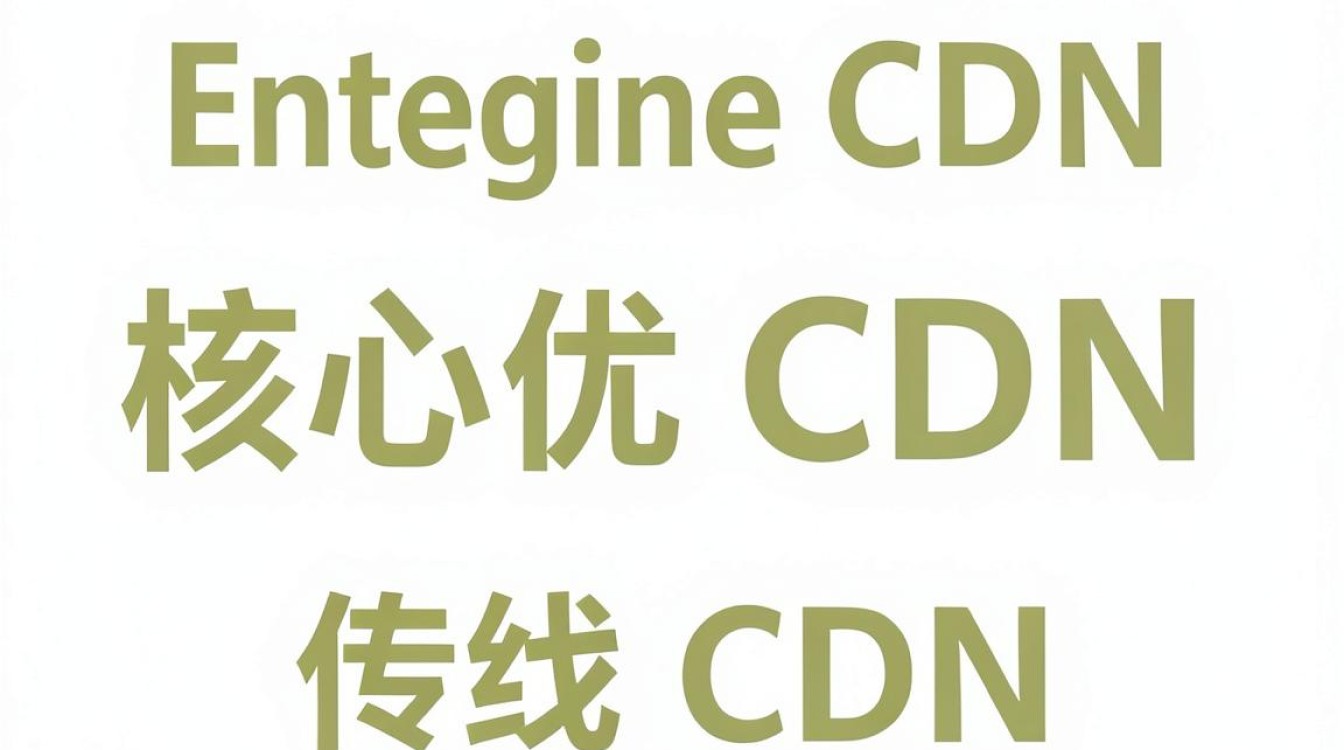 tengine cdn tengine cdn
