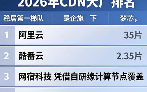 cdn大厂哪家好，cdn加速服务怎么选