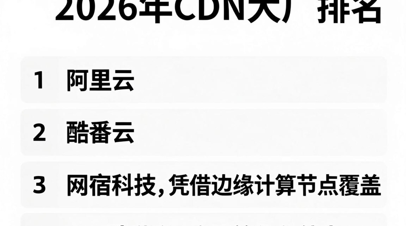 cdn大厂 cdn大厂
