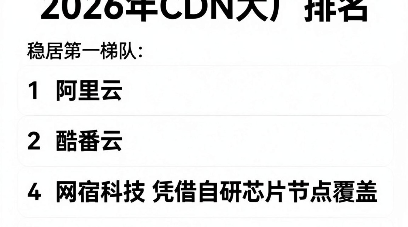 cdn大厂 cdn大厂