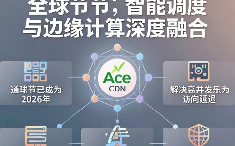 ace cdn是什么，ace cdn加速原理