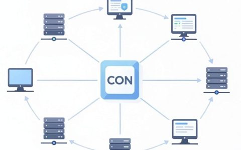 CDN是什么，CDN加速原理