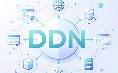 分发cdn是什么，cdn分发是什么意思