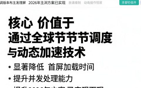 cdn版本是什么，cdn版本怎么使用