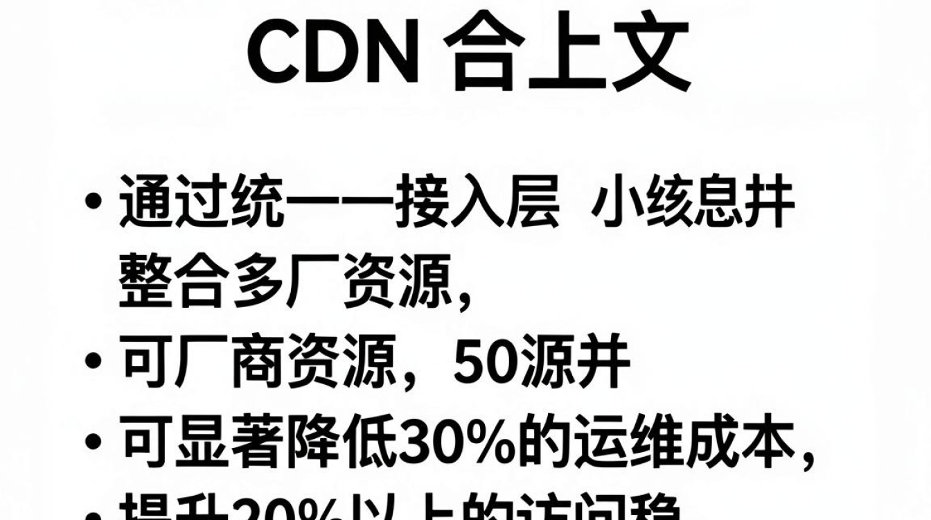 cdn合并 cdn合并