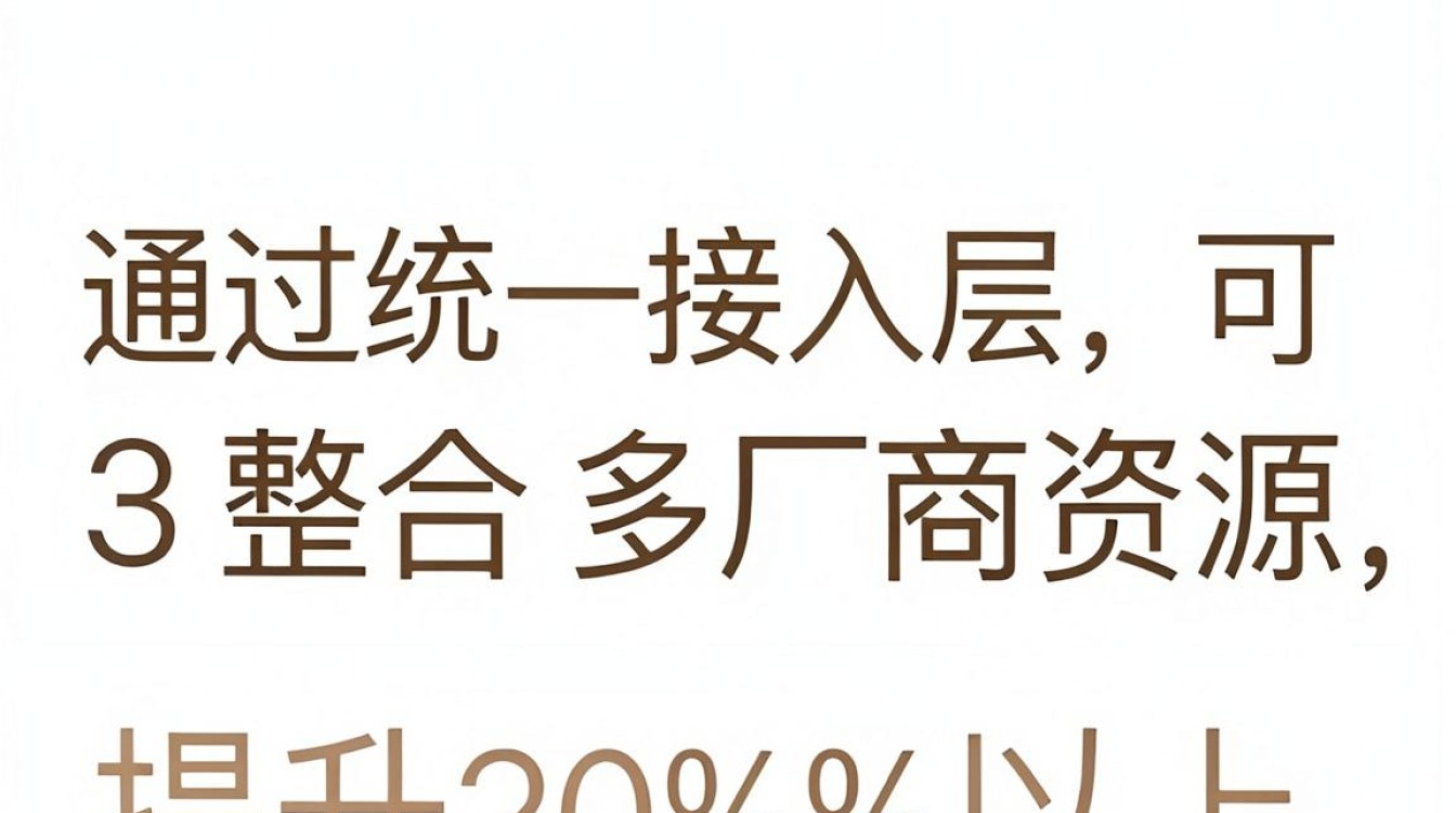 cdn合并 cdn合并