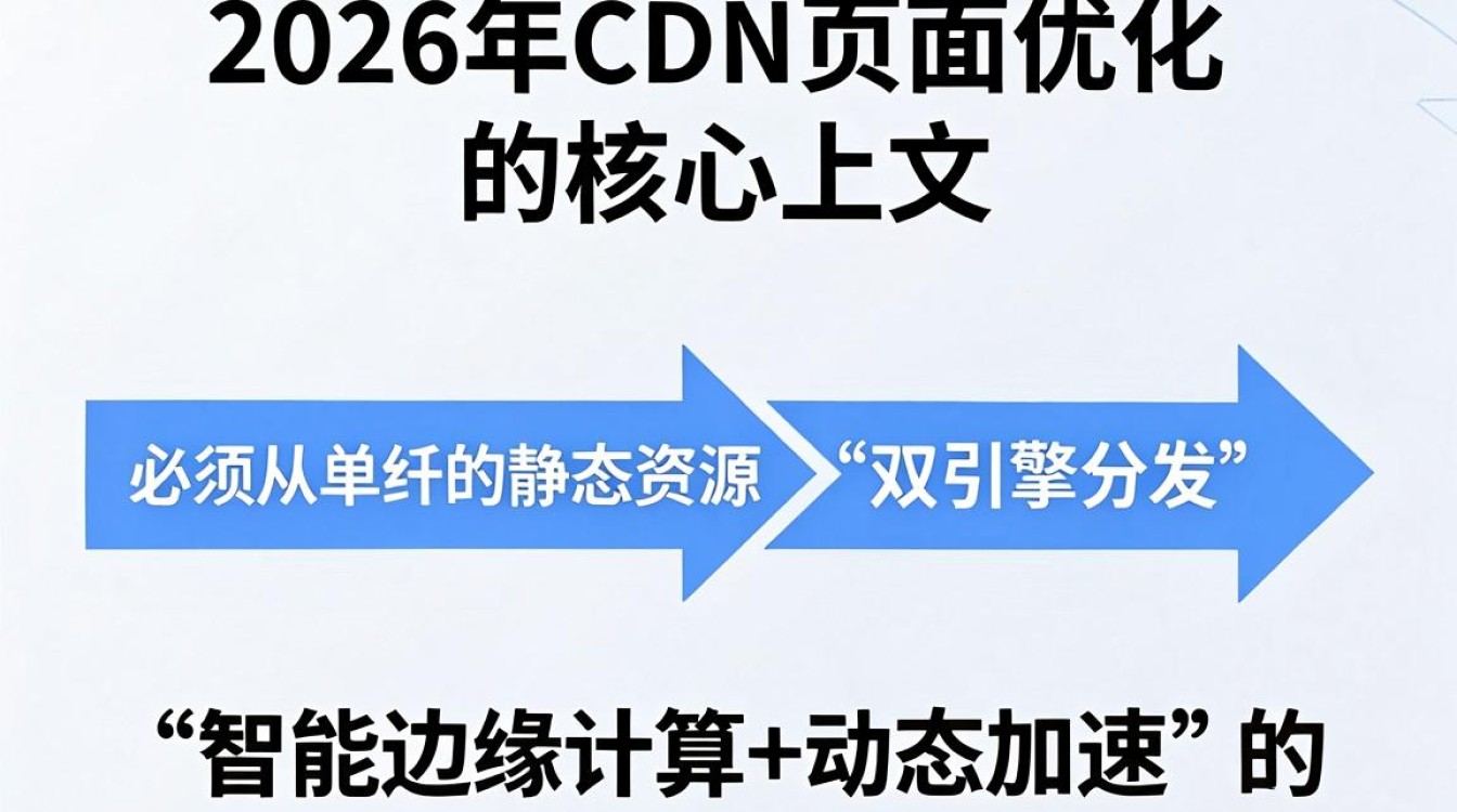 cdn页面 cdn页面
