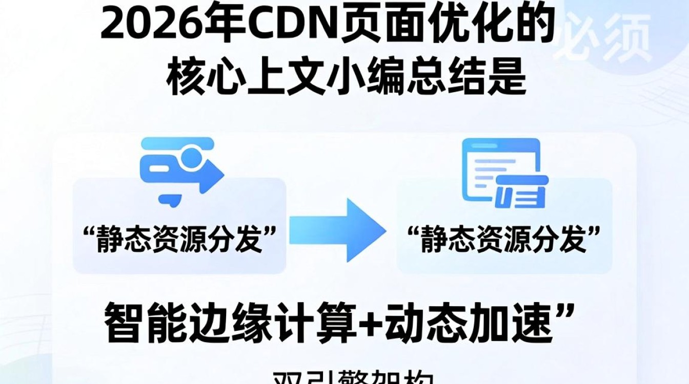 cdn页面 cdn页面
