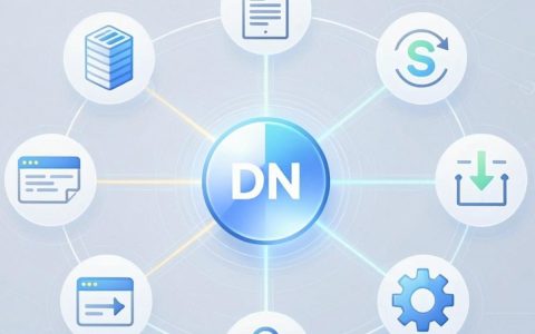 cdn是什么，cdn加速原理