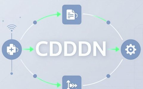 cdn推到是什么，cdn加速原理