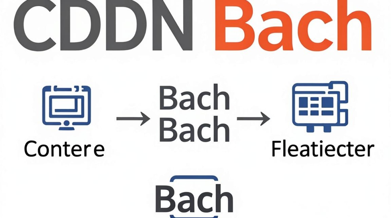 cdn bach cdn bach