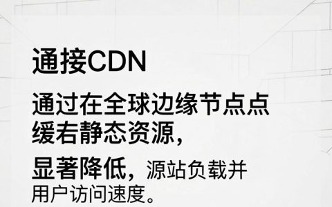 接入CDN后网站打不开，接入CDN后网站访问慢怎么办