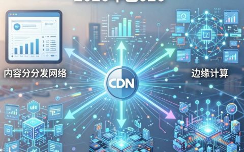cdn是什么，cdn加速原理