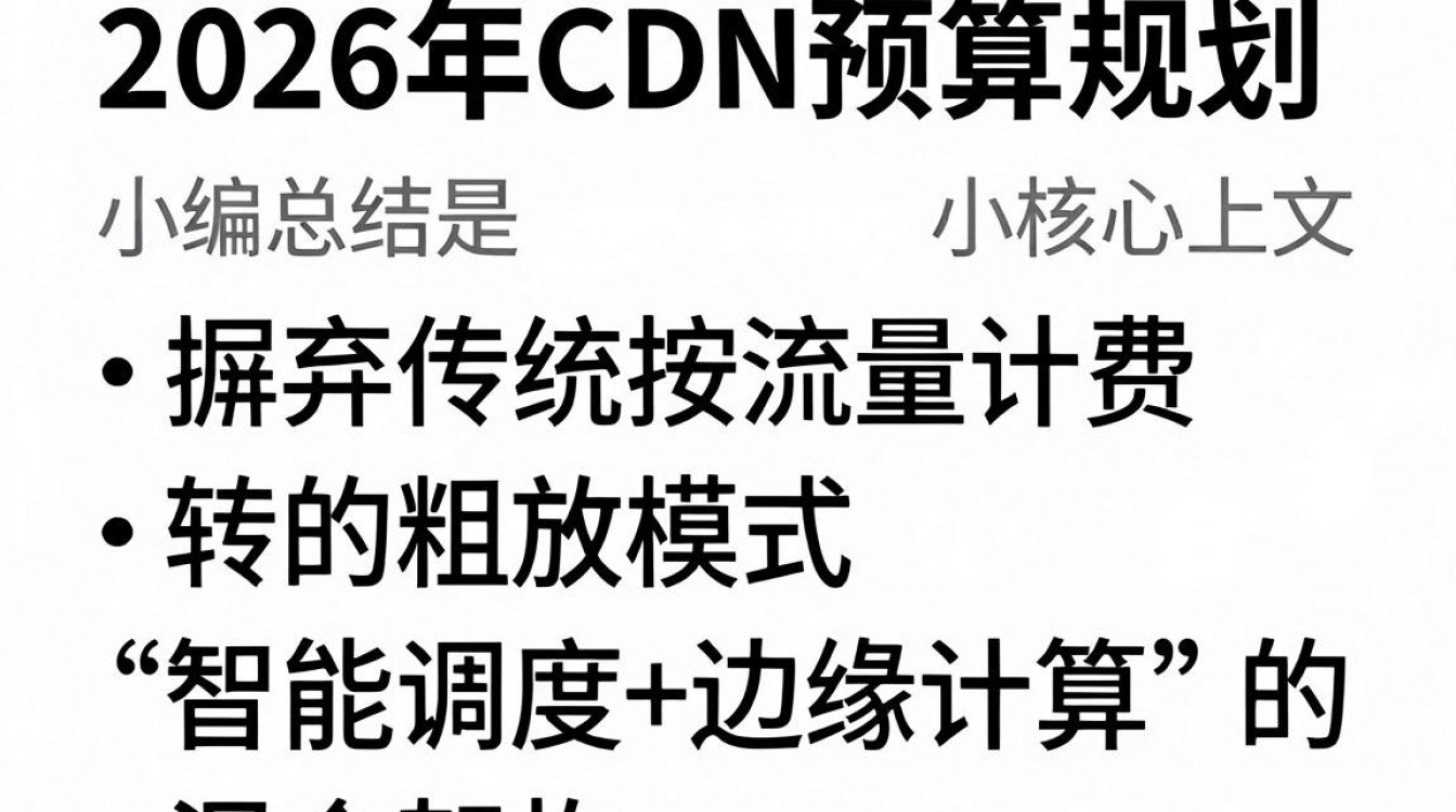 cdn 预算 cdn 预算