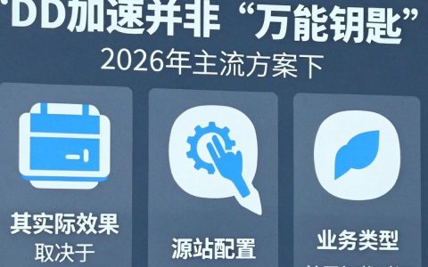 cdn$货币是什么，cdn加速费用