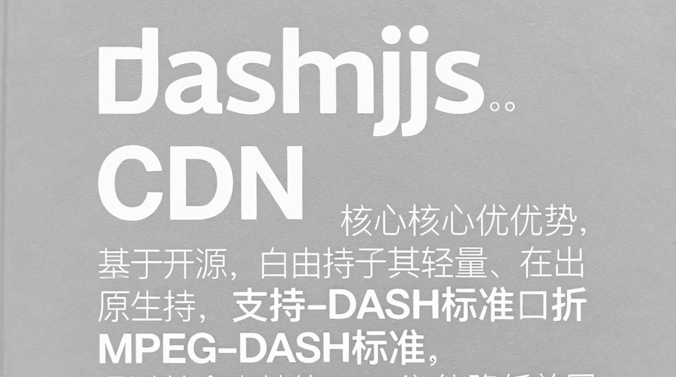 dashjs cdn dashjs cdn