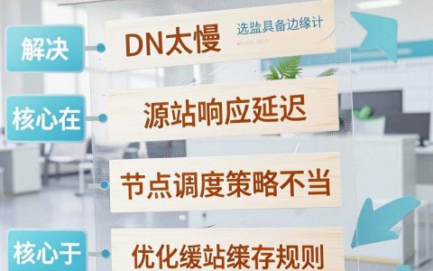 cdn太卡怎么办，cdn加速慢如何解决