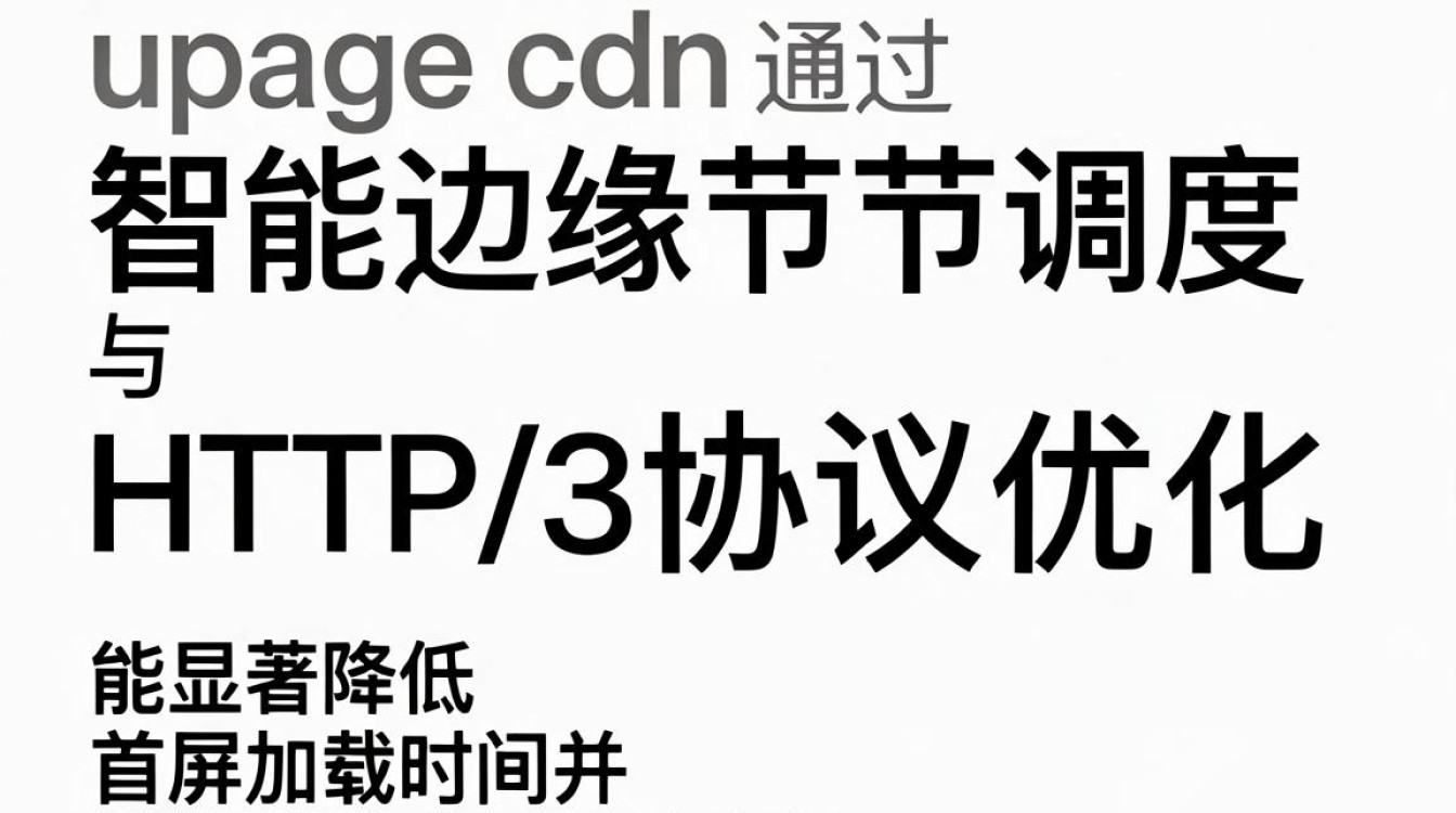 yupage cdn