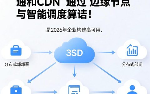 云和CDN是什么，云和CDN加速原理